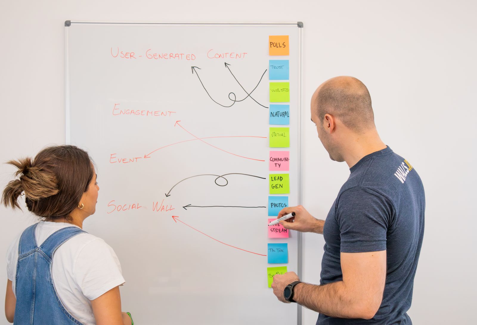 Colleague mapping out a recovery strategy on a whiteboard